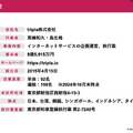 【決算1分解説】宿泊施設DXを手掛けるトリプラは営業収益がYoY+58.8%で急成長