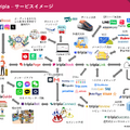 【決算1分解説】宿泊施設DXを手掛けるトリプラは営業収益がYoY+58.8%で急成長