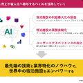 【決算1分解説】宿泊施設DXを手掛けるトリプラは営業収益がYoY+58.8%で急成長