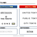 【決算1分解説】TOKYO BASEは残暑で売上高がYoY-5.4Qで減少するも、効率化重視の経営で営業利益はYoY+75.6%