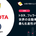 Q. トヨタ、フェラーリ…世界の自動車メーカーで最も生産性が高いのは？