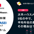 Q. 大手ハウスメーカー5社の中で、最も平均年収の高い会社とその理由は？