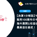 【決算1分解説】マヨネーズ販売100周年のキユーピーは海外展開と収益改善で過去最高益を達成！