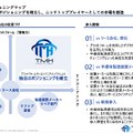 【決算1分解説】半導体関連事業のTMHが上場後初決算！売上高はYoY+244%！