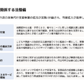 【決算1分解説】家事代行のCasyは売上高がYoY+13.8%で成長、行政連携でアップサイドを狙う