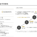 【決算1分解説】ELEMENTSは主力の個人認証サービスがCAGR+43%で急成長中！