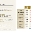 【決算1分解説】ELEMENTSは主力の個人認証サービスがCAGR+43%で急成長中！