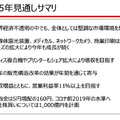 【決算1分解説】キヤノンはメディカル事業で1,651億円の減損損失を計上し、純利益がYoY-39.5%で4年ぶりの減益