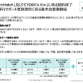 【決算1分解説】バリューコマースは戦略コスト増加で営業利益がYoY-20.5%、LINEヤフーとの契約終了で新サービス創出が急務に