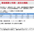 【決算1分解説】モノタロウは購買管理システムが好調で増収増益、海外事業も成長の見込みあり