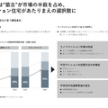 Q. カウカモは中古住宅売買を1件仲介するといくらの売上になる？