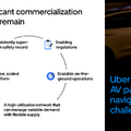 Uberは売上高がYoY+18%の$43.98Bだが、法務コスト増加で営業利益は予想を下回る【決算1分解説】
