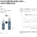 Q. カウカモは中古住宅売買を1件仲介するといくらの売上になる？