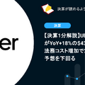 Uberは売上高がYoY+18%の$43.98Bだが、法務コスト増加で営業利益は予想を下回る【決算1分解説】
