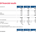 モデルナは$3.2Bの売上高に対し$3.6Bの純損失を計上、2027年に「がんワクチン」が販売か？【決算1分解説】