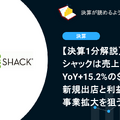 シェイクシャックは売上高がYoY+15.2%の$1.25B、新規出店と利益率改善で事業拡大を狙う【決算1分解説】