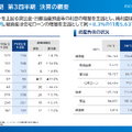 住信SBIネット銀行2025年3月期 第3四半期 決算説明会プレゼンテーションより