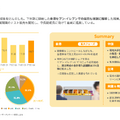 通期黒字を達成したベースフード、次は商品ラインナップが試される？