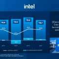 IntelはCEOが変わるも不調は継続、20%越えの人員削減を実施か？