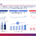 オリックス株式会社 2025年3月期第3四半期決算説明会資料