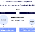 LINE公式アカウントとPayPayが牽引、AIで次の成長を狙うLINEヤフーの全貌とは？