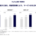 LINE公式アカウントとPayPayが牽引、AIで次の成長を狙うLINEヤフーの全貌とは？