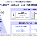 LINE公式アカウントとPayPayが牽引、AIで次の成長を狙うLINEヤフーの全貌とは？