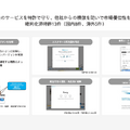 Q. 越境EC支援のジグザグが上場！たった1行のタグに秘められた戦略とは？