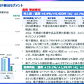 KADOKAWAはサイバー攻撃で83億円損失も『ELDEN RING』で82億円巻き返し！