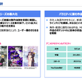 KADOKAWAはサイバー攻撃で83億円損失も『ELDEN RING』で82億円巻き返し！