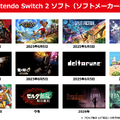 任天堂は売上3割減！慎重な見通しとSwitch2の販売戦略に迫る