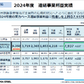 日本製鉄2024年度決算説明会資料