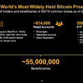ストラテジーが4ヶ月で約100億ドル分のBTCを取得できた仕組みとは？
