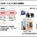 ANYCOLORはコマース売上が8割増！成長の鍵が「従業員」の理由とは？