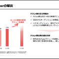 ANYCOLORはコマース売上が8割増！成長の鍵が「従業員」の理由とは？