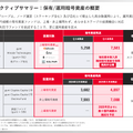 gumiはBTCを10億円購入完了！ジョジョ新作でゲーム事業も巻き返しへ！