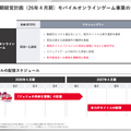 gumiはBTCを10億円購入完了！ジョジョ新作でゲーム事業も巻き返しへ！