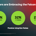 CrowdStrikeは囲い込みで勝つ！AI時代の「盾」を担うFalconの強みとは？