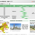 Q. 東京メトロがオフィスの空室率を気にする理由とは？