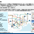 Q. 東京メトロがオフィスの空室率を気にする理由とは？