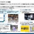 Q. 東京メトロがオフィスの空室率を気にする理由とは？