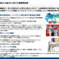 Q. 東京メトロがオフィスの空室率を気にする理由とは？