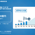 スマレジは2031年までにARR300億円を達成できるのか？最新決算から未来を紐解く