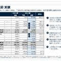 アストロスケールは109億円増資で防衛事業を加速！来期は赤字100億円縮小へ