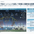 アストロスケールは109億円増資で防衛事業を加速！来期は赤字100億円縮小へ