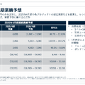 アストロスケールは109億円増資で防衛事業を加速！来期は赤字100億円縮小へ