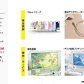 Hameeはゲーミングアクセサリー事業が232%成長！NEスピンオフで何が変わる？