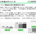 Q. JR6社決算！赤字続きのJR北海道とJR四国、再建策はあるのか？