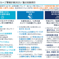 Q. JR6社決算！赤字続きのJR北海道とJR四国、再建策はあるのか？