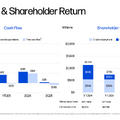 ヒューレット・パッカードが営業CF赤字でもAIに賭ける理由とは？